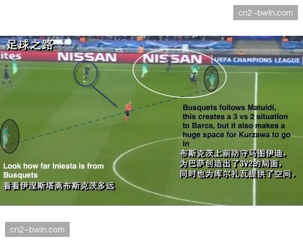 马赛高位逼抢失效解析 里昂反击如何利用边路空当制造杀机